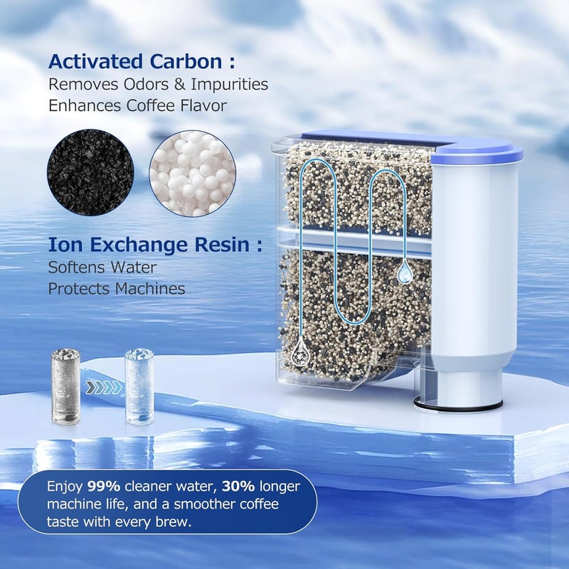 CANAVY فلتر مياه AquaClean لآلات القهوة من Philips، عبوة 4 فلاتر متوافقة مع Philips Saeco AquaClean CA6903، فلتر مياه آلة القهوة عالي الكفاءة - يحسن طعم القهوة - Image 5